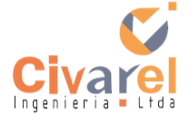Civarel