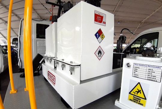 Skid lubricador, Equipo de lubricación, Lubricación portátil, Plataforma de lubricación, Ninox