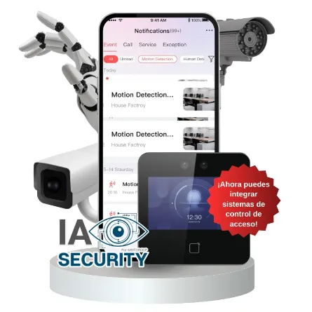 Videovigilancia inteligente