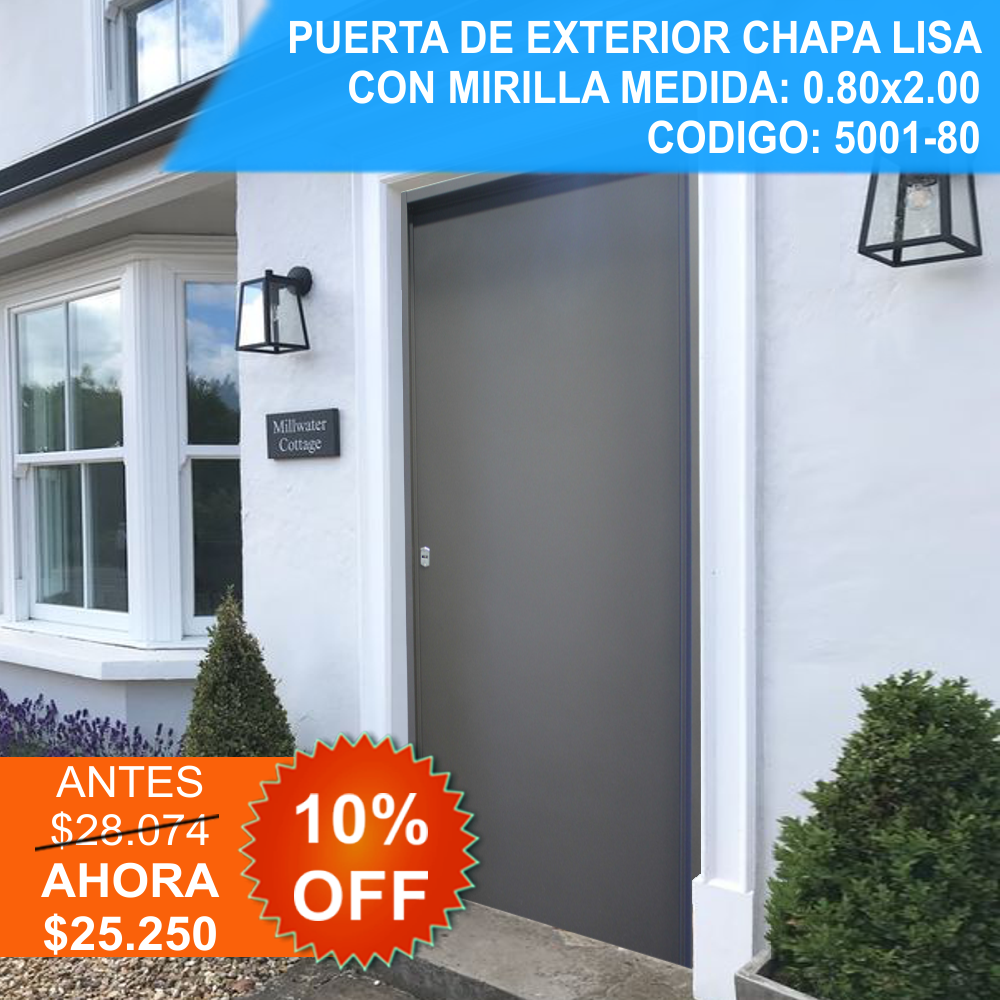 Haga clic para editar la imagen