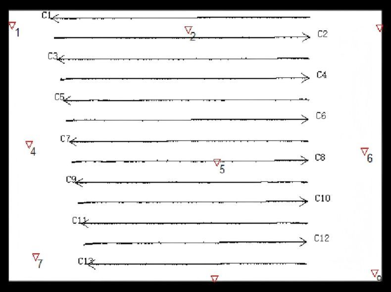 **Estado de Instalación del Sitio de Calibración y Estado de Vuelo**
